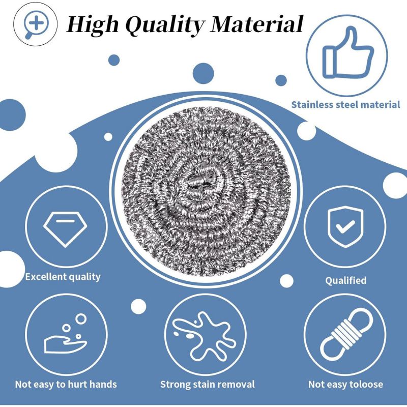 Metal Scourer หมายถึงอะไร?