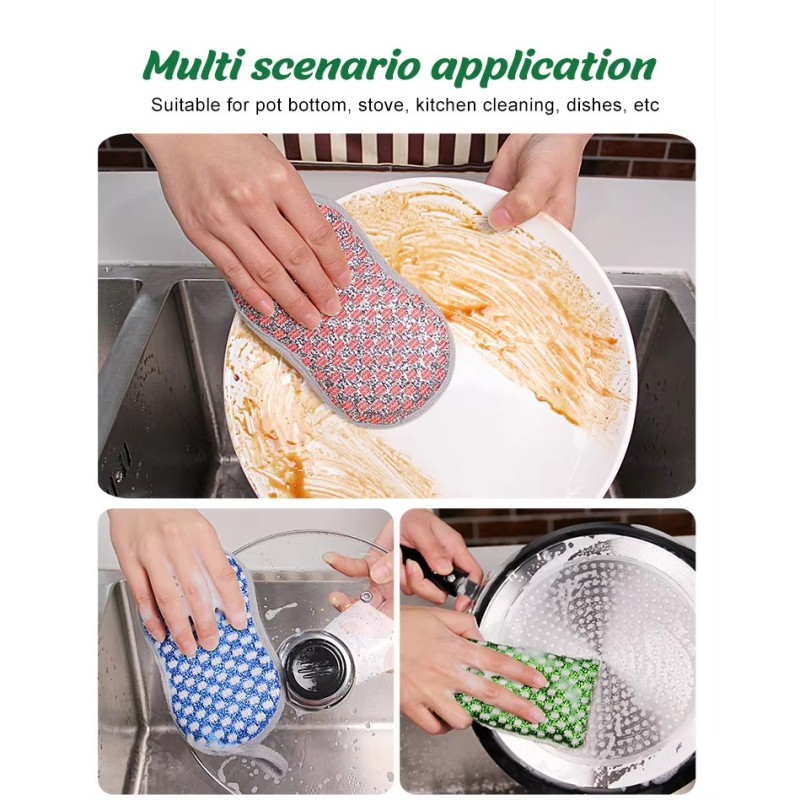 ขนาดรูขุมขนของ Nanosponge เป็นปัญหาคุณภาพหรือไม่?