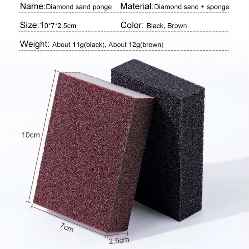 Sponge Scourer คืออะไร?